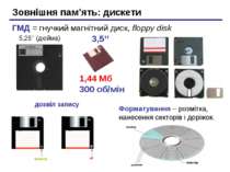 Зовнішня пам’ять: дискети ГМД = гнучкий магнітний диск, floppy disk 5,25’’ (д...