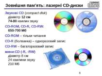 Звукові CD (compact disk) діаметр 12 см 74-80 хвилин звуку CD-ROM, CD-R, CD-R...