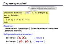 Параметри-змінні Примітка: таким чином процедура (і функція) можуть повертати...