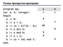 Ручна прокрутка програми program qq; var a, b: integer; begin a := 5; b := a ...