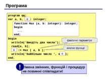 Програма program qq; var a, b, max: integer; begin writeln(‘Введіть два числа...