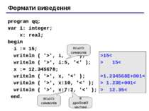 Формати виведення program qq; var i: integer; x: real; begin i := 15; writeln...
