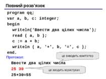 Повний розв’язок program qq; var a, b, c: integer; begin writeln(‘Ввести два ...