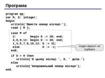 Програма program qq; var M, D: integer; begin writeln(‘Ввести номер місяця:')...