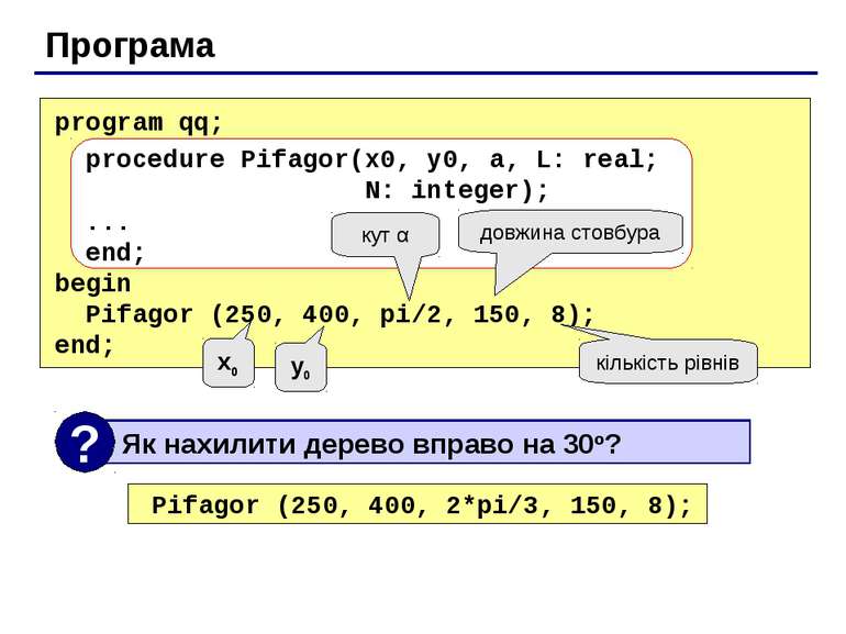 Програма program qq; procedure Pifagor(x0, y0, a, L: real; N: integer); ... e...