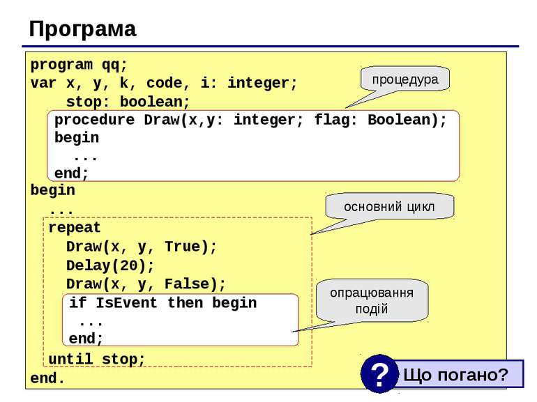 Програма program qq; var x, y, k, code, i: integer; stop: boolean; begin ... ...