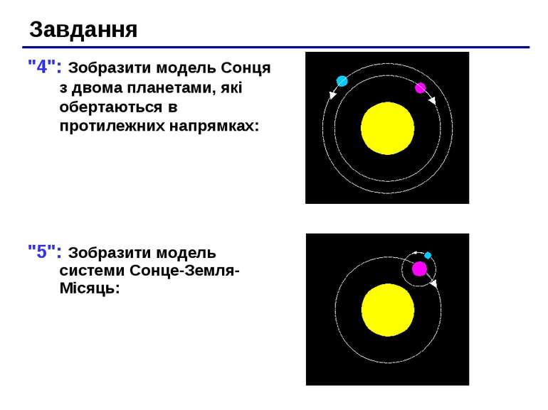 "4": Зобразити модель Сонця з двома планетами, які обертаються в протилежних ...