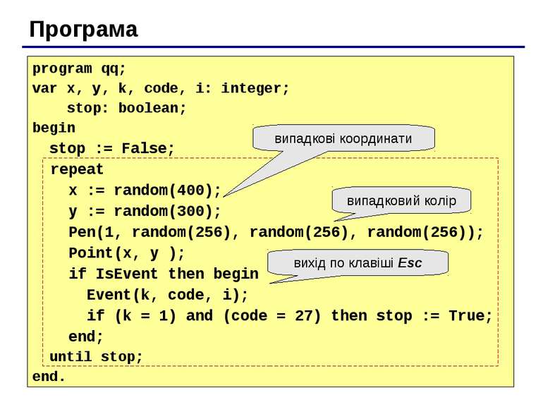 Програма program qq; var x, y, k, code, i: integer; stop: boolean; begin stop...