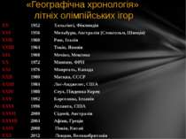 «Географічна хронологія» літніх олімпійських ігор XV 1952 Хельсінгі,Фінляндія...