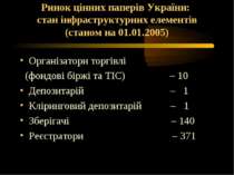 Ринок цінних паперів України: стан інфраструктурних елементів (станом на 01.0...