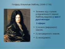 Готфрід Вільгельм Лейбніц (1646-1716) Залежно від ступеня усвідомленості знан...
