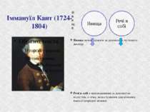 Іммануїл Кант (1724-1804) Явища можна пізнати за допомогою чуттєвого досвіду ...
