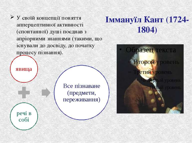 Іммануїл Кант (1724-1804) У своїй концепції поняття апперцептивної активності...