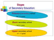 Stages of Secondary Education: Primary (elementary) school the 1st-4th grades...