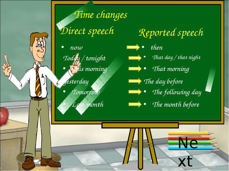 Time changes Direct speech Reported speech now then Today / tonight That day ...