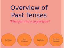 overview-of-past-tenses