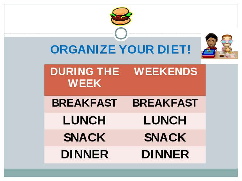 ORGANIZE YOUR DIET! DURING THE WEEK WEEKENDS BREAKFAST BREAKFAST LUNCH LUNCH ...