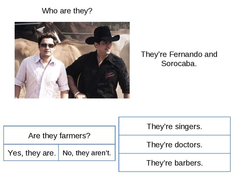 Who are they? They’re Fernando and Sorocaba. Are they farmers? Yes, they are....
