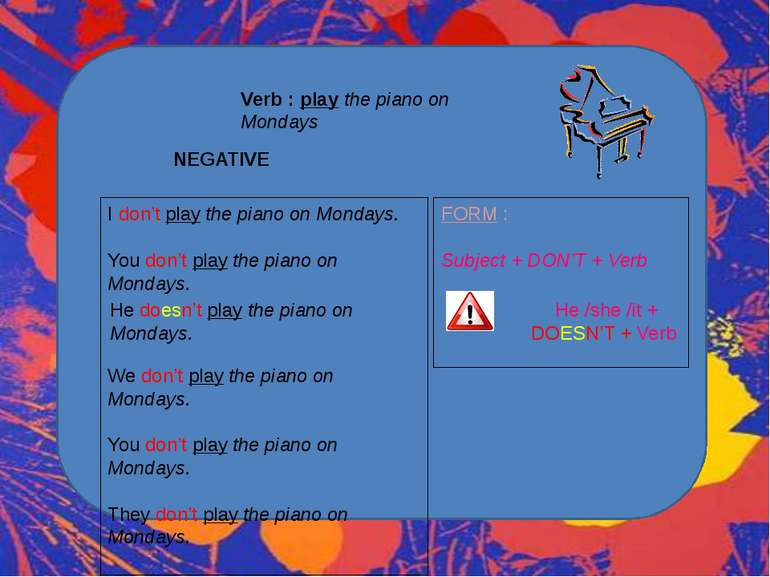 Verb : play the piano on Mondays NEGATIVE I don’t play the piano on Mondays. ...