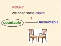 We need some chairs. countable Uncountable 7-1 Let’s Practice ? ? NOUN
