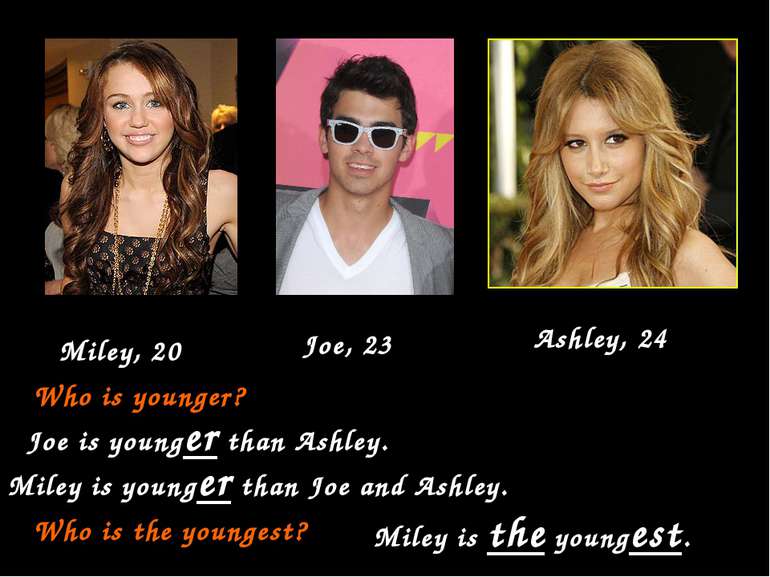 Joe, 23 Miley, 20 Ashley, 24 Who is younger? Joe is younger than Ashley. Mile...