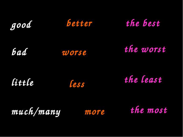 good bad little much/many worse less more better the best the worst the least...