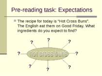 Pre-reading task: Expectations The recipe for today is “Hot Cross Buns”. The ...