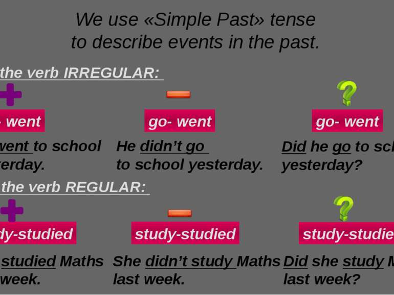 We use «Simple Past» tense to describe events in the past. With the verb IRRE...