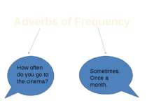 adverbs frequency