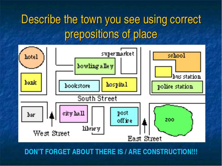 Describe the town you see using correct prepositions of place DON’T FORGET AB...