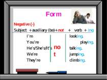Form Negative (-) Subject + auxiliary (be)+ not + verb + ing I’m looking. You...