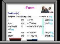 Form Positive (+) Subject + auxiliary (be) + verb + ing I am = I’m walking. Y...