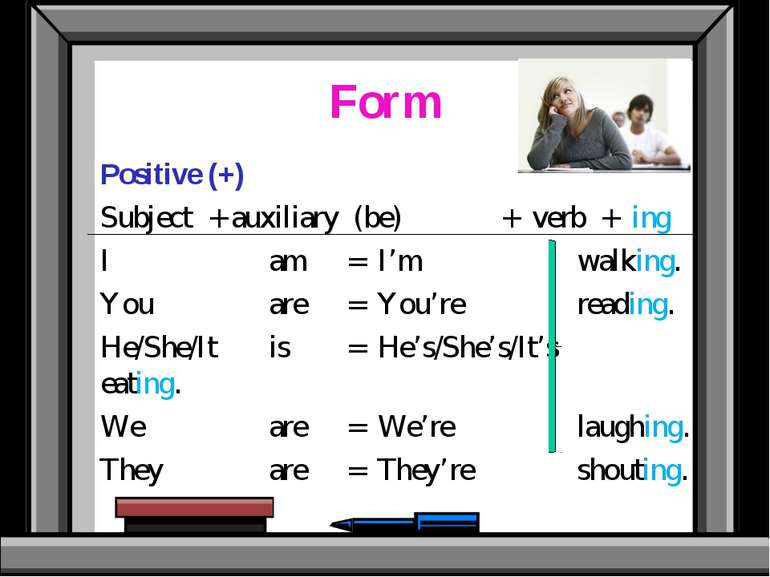 Form Positive (+) Subject + auxiliary (be) + verb + ing I am = I’m walking. Y...