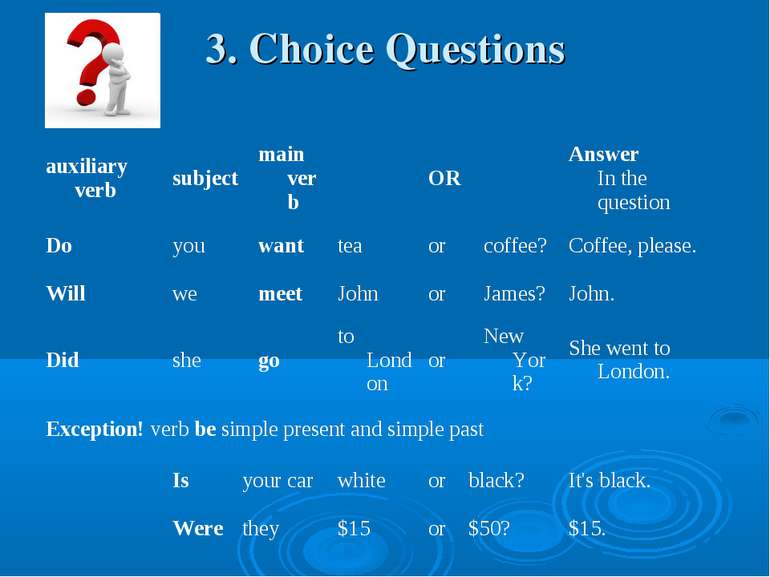 3. Choice Questions