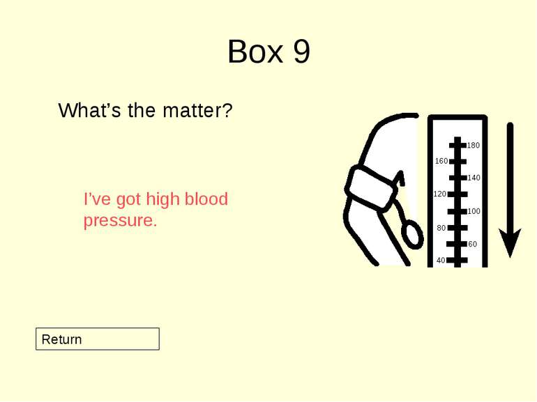 Box 9 What’s the matter? Return I’ve got high blood pressure.