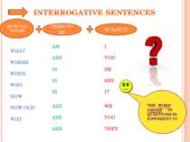 SUBJECT I YOU HE SHE IT WE YOU THEY VERB TO BE AM ARE IS IS IS ARE ARE ARE QU...