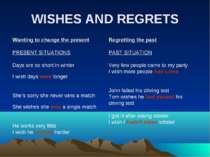 WISHES AND REGRETS Wanting to change the present PRESENT SITUATIONS Days are ...
