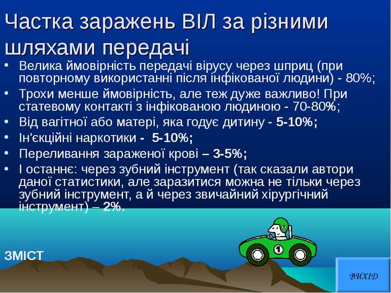 Частка заражень ВІЛ за різними шляхами передачі Велика ймовірність передачі в...