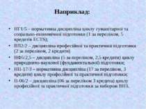 Наприклад: НГ1/5 – нормативна дисципліна циклу гуманітарної та соціально-екон...