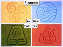Air Earth Water Fire Elements
