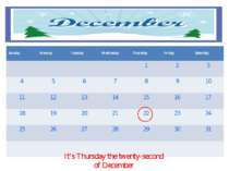 It’s Thursday the twenty-second of December Sunday Monday Tuesday Wednesday T...