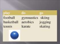 play do go football basketball tennis gymnastics aerobics karate skiing joggi...