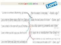HOW Can KIDS define ? SOURCE: http://www.heartloveweddings.com/2011/09/love-a...