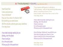 A THOUSAND YEARS, by Christina Perri Videoclip: Christina Perri A Thousand Ye...
