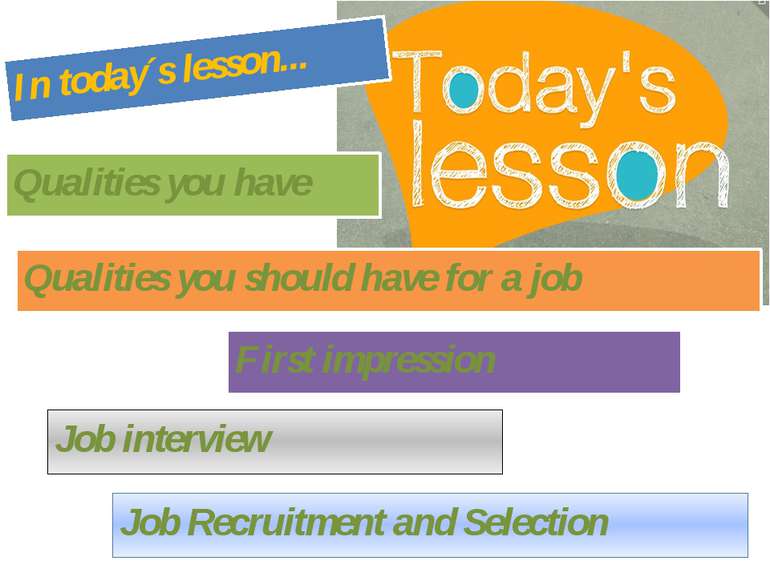 In today´s lesson... Qualities you have Qualities you should have for a job F...