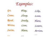 Examples: Go, Come, Read, Write, Swim, … Play, Sleep, Study, Live, Have, … Li...