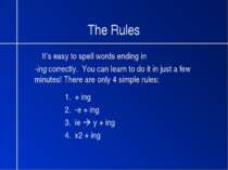 The Rules It’s easy to spell words ending in -ing correctly. You can learn to...