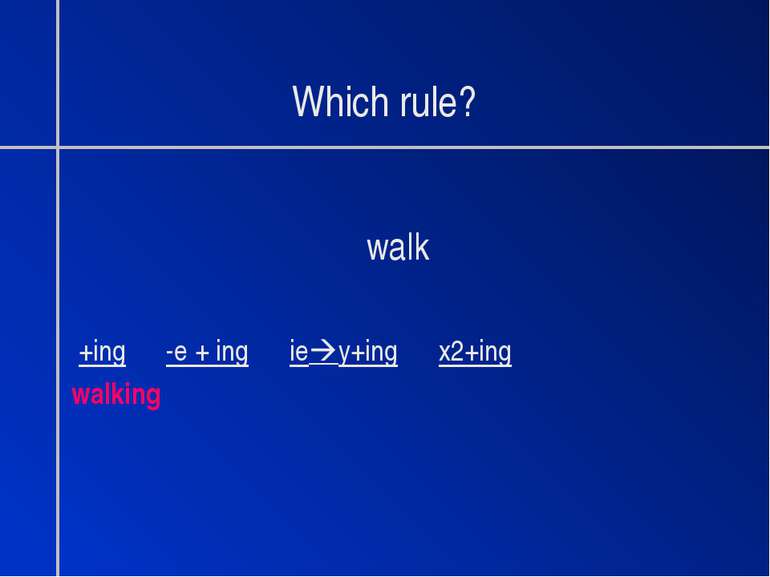Which rule? walk +ing -e + ing ie y+ing x2+ing walking