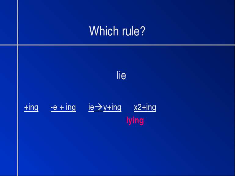 Which rule? lie +ing -e + ing ie y+ing x2+ing lying