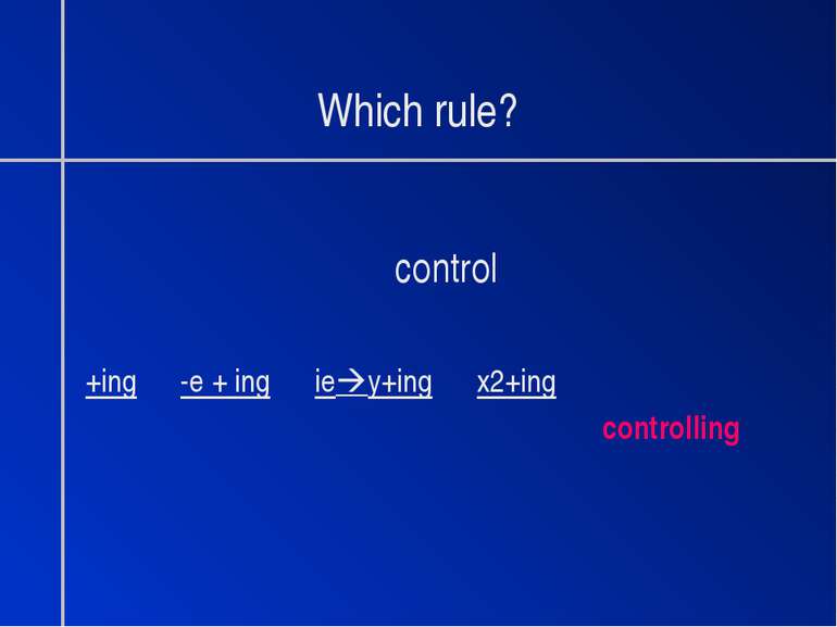 Which rule? control +ing -e + ing ie y+ing x2+ing controlling